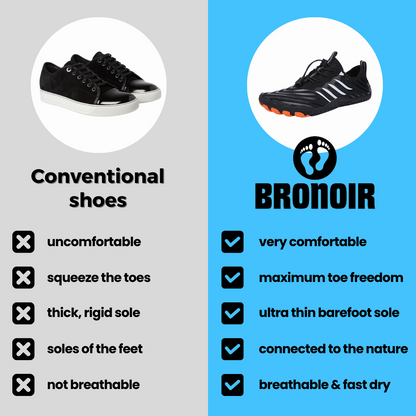 Air - Barefoot Shoes