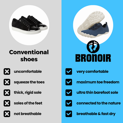 Trend - Non-Slip Barefoot Shoes