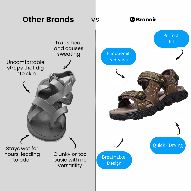 Serava – Lightweight & Arch-Supportive Walking Sandals