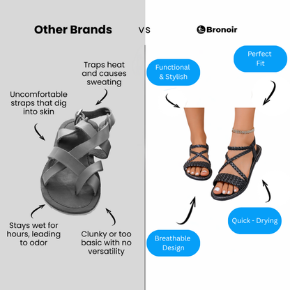 Yseris – Lightweight & Arch-Supportive Walking Sandals