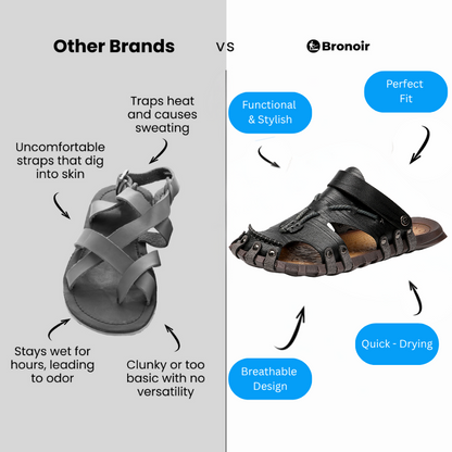 Zafina – Lightweight & Arch-Supportive Walking Sandals