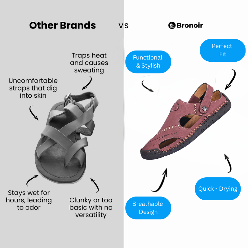 Opavina – Lightweight & Arch-Supportive Walking Sandals