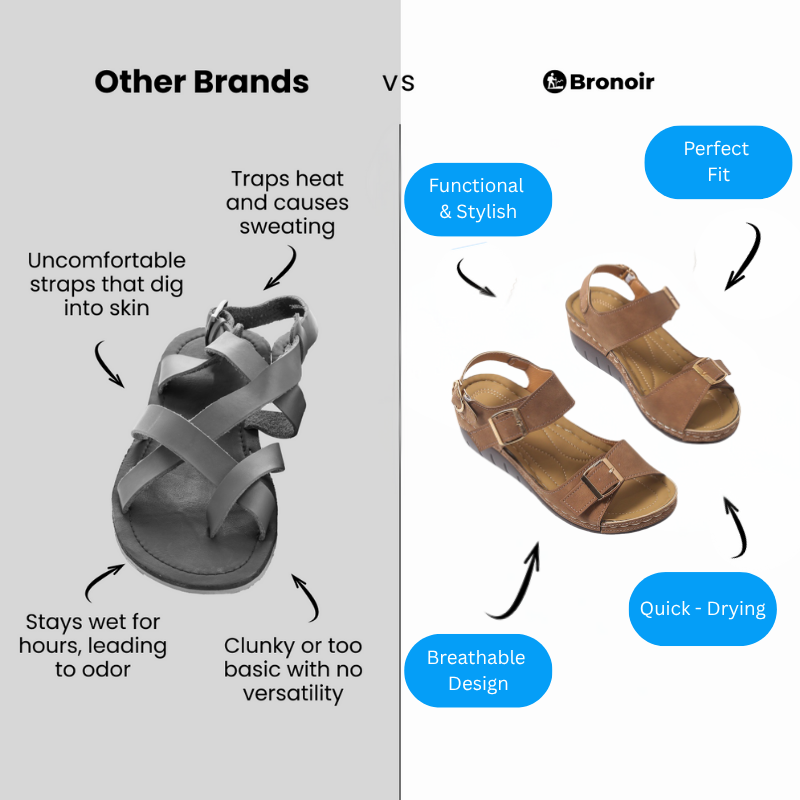 Paressa – Lightweight & Arch-Supportive Walking Sandals