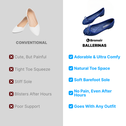 Elina Bloom - Elegant & Supportive Ballerinas for Daily Comfort
