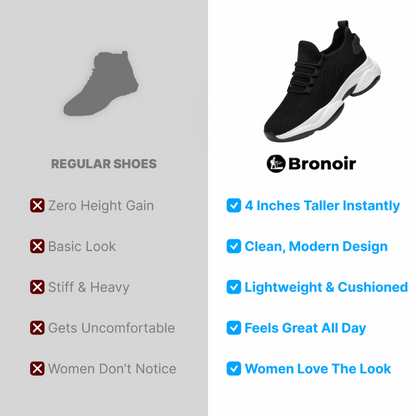 Upwardz – Height Boost Sneakers – Up to 4Inch Taller Instantly & Comfortably