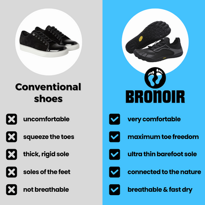 Hiking Footwear Sports - Barefoot Shoes