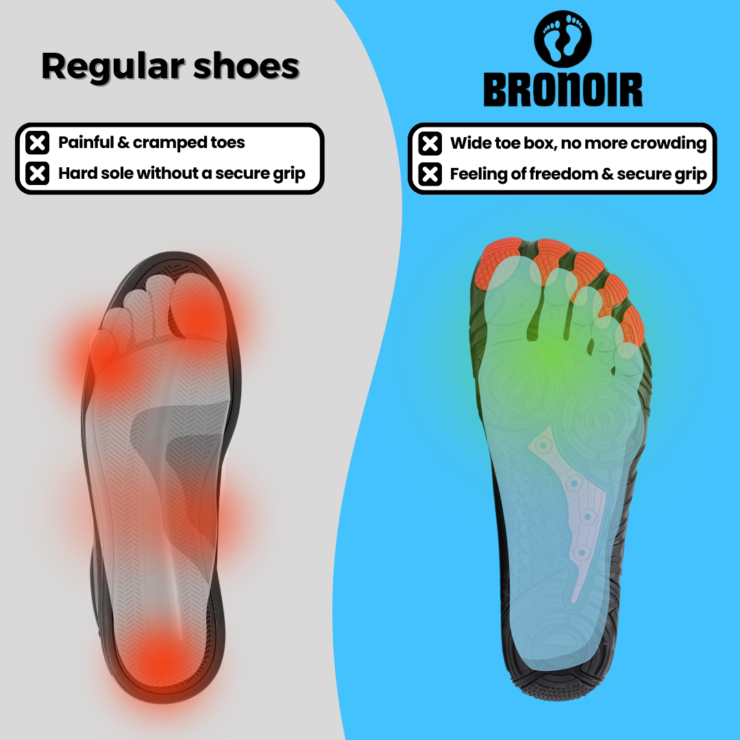 Trend - Non-Slip Barefoot Shoes