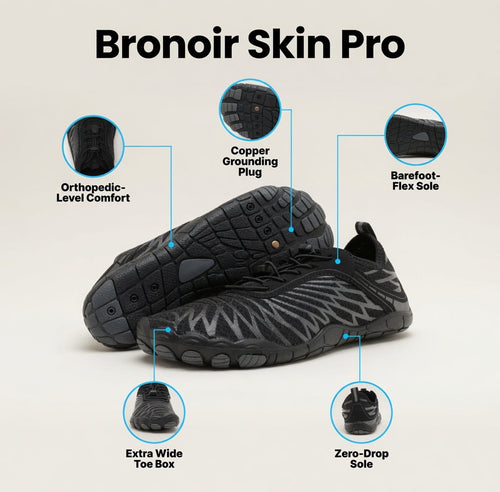 Skin Pro with Copper - Grounding Allround Barefoot Shoes v2