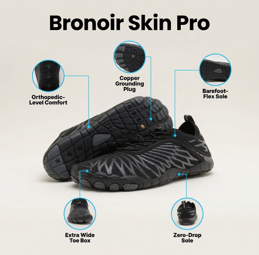 Skin Pro with Copper - Grounding Allround Barefoot Shoes v2
