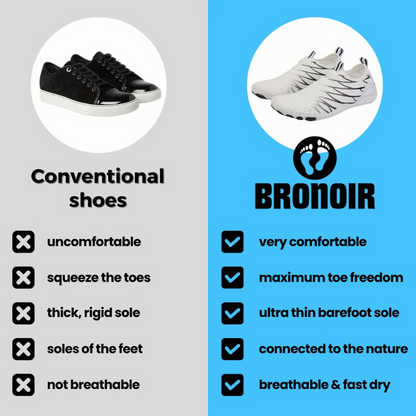 BoundX - Barefoot Shoes