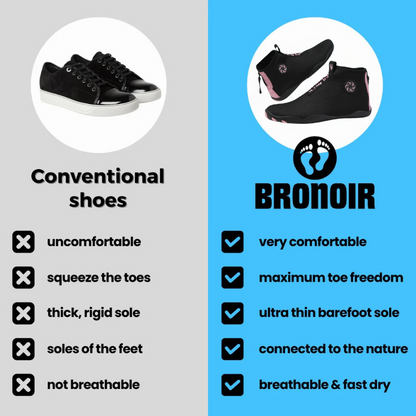 CrestX - Barefoot Shoes