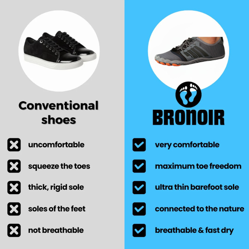 Hold - Barefoot Shoes