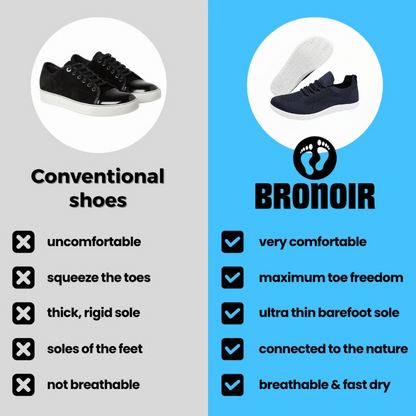 Still - Healthy Barefoot Style Sneakers