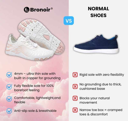Skin Pro – Healthy Barefoot Shoes for Nerve Pain Sufferers