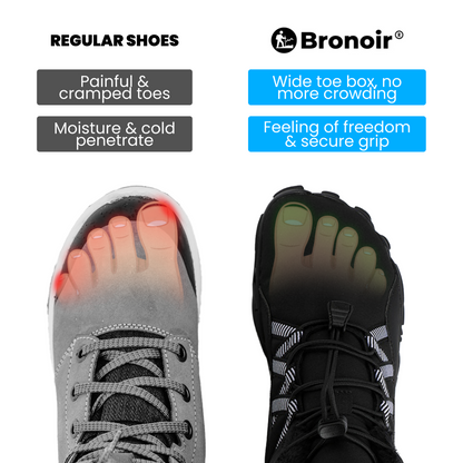 DrizzleGuard - Winter Barefoot Shoes